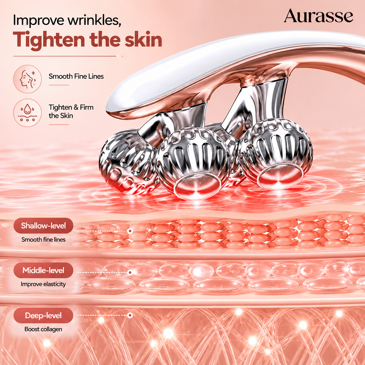 Microcurrent Face Lift Device for Wrinkles & Skin Tightening